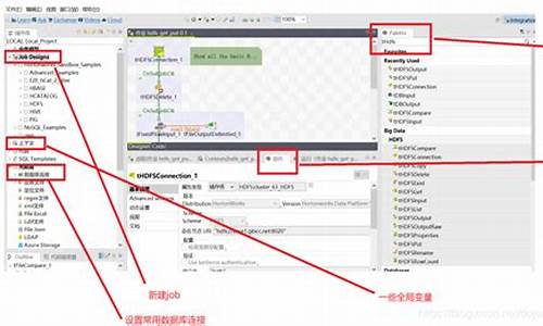 talend 源码开发